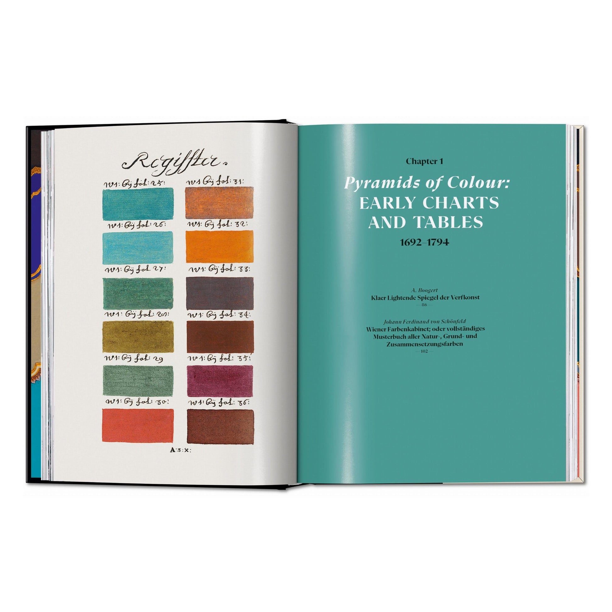 Colour Concepts. 45th Ed. (German, French, English)