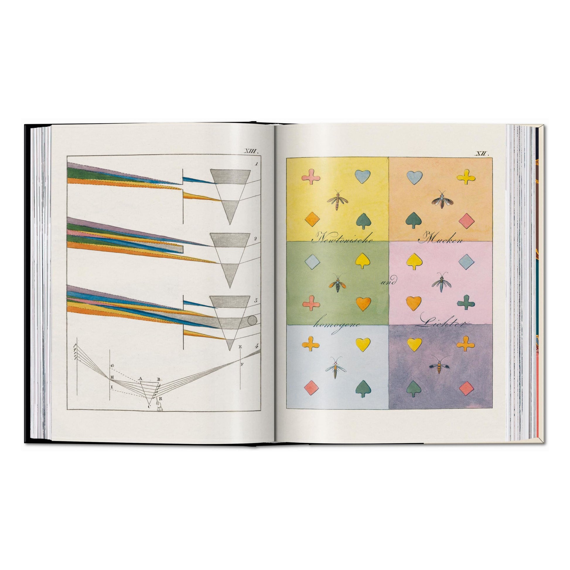 Colour Concepts. 45th Ed. (German, French, English)