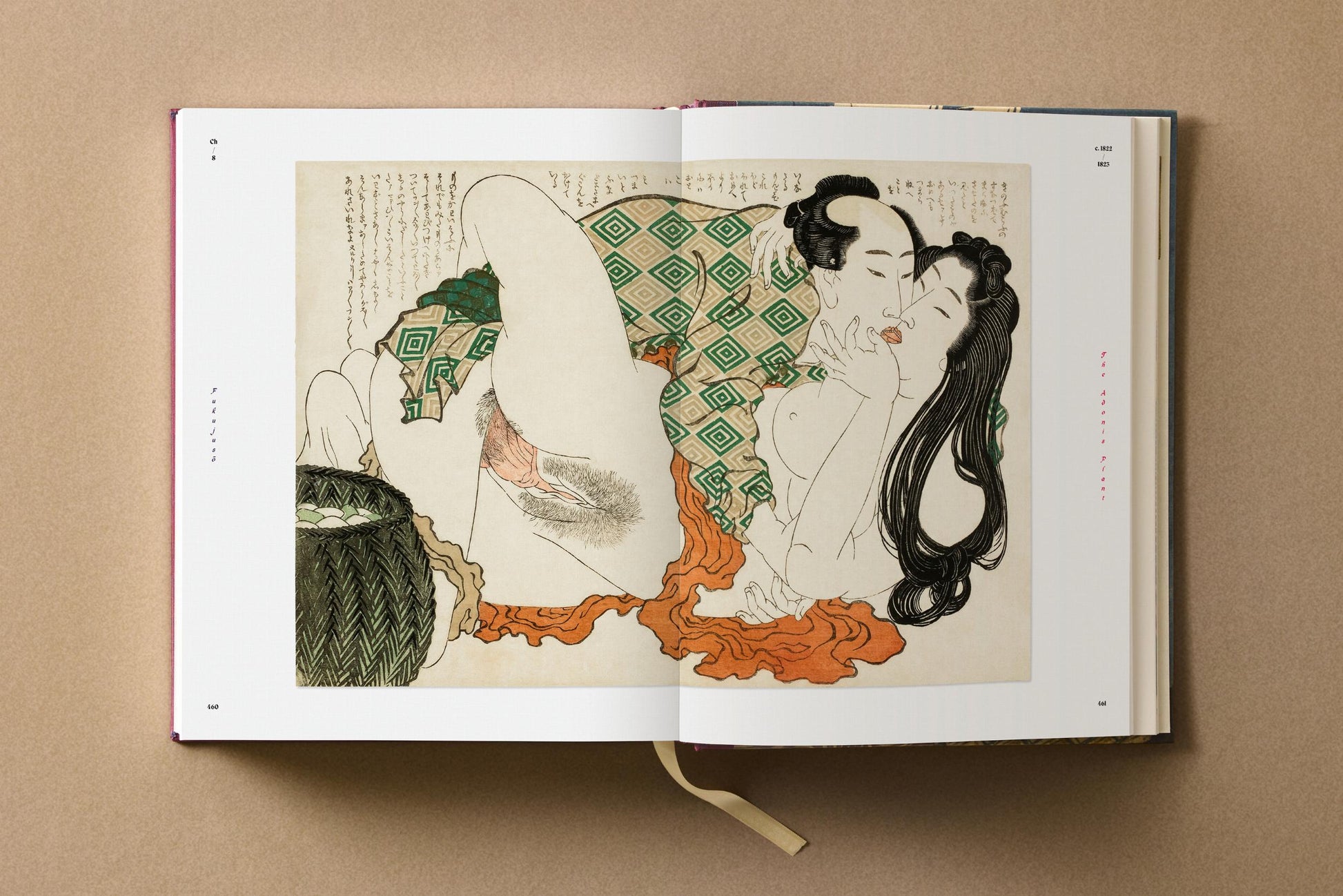 Hokusai. Shunga