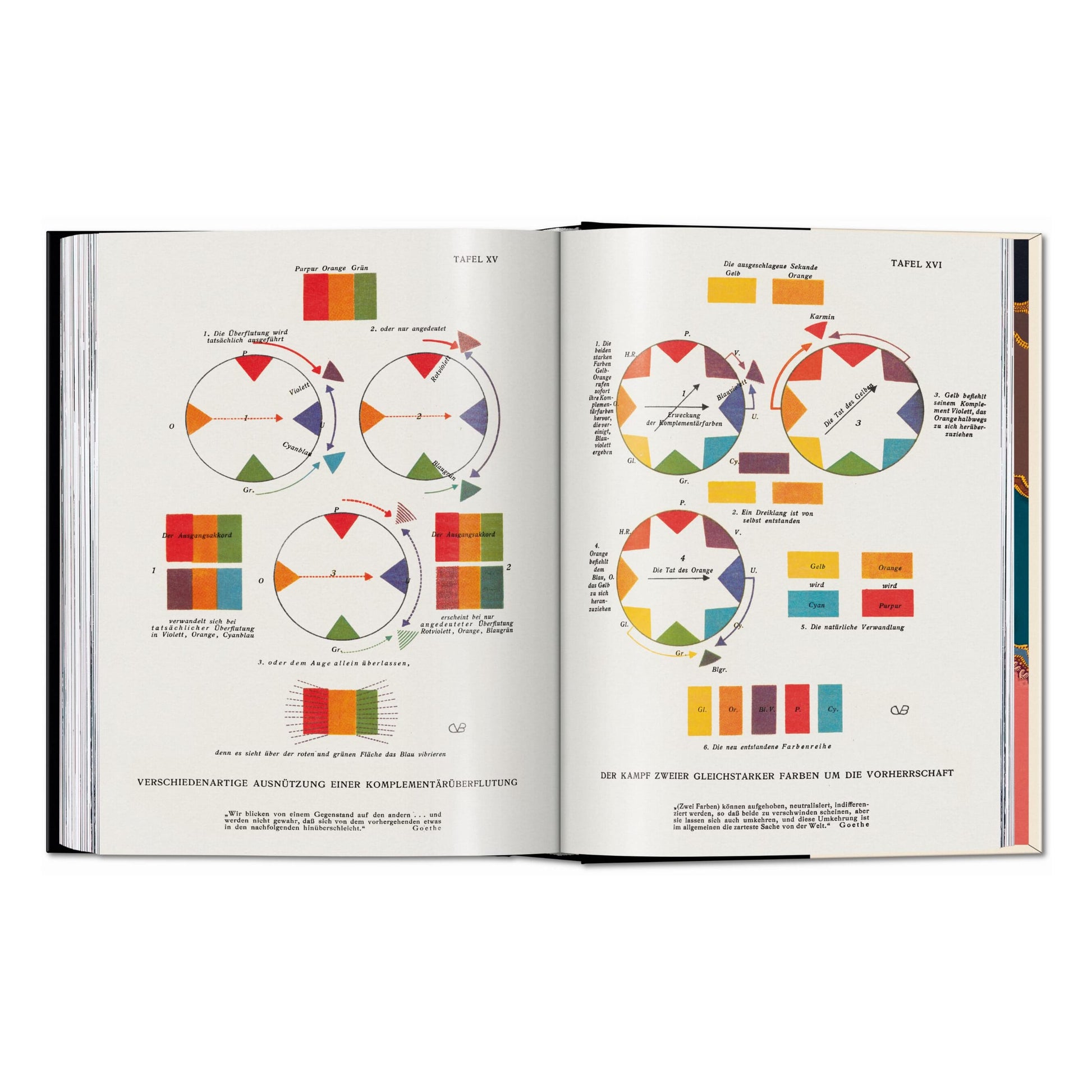 Colour Concepts. 45th Ed. (German, French, English)