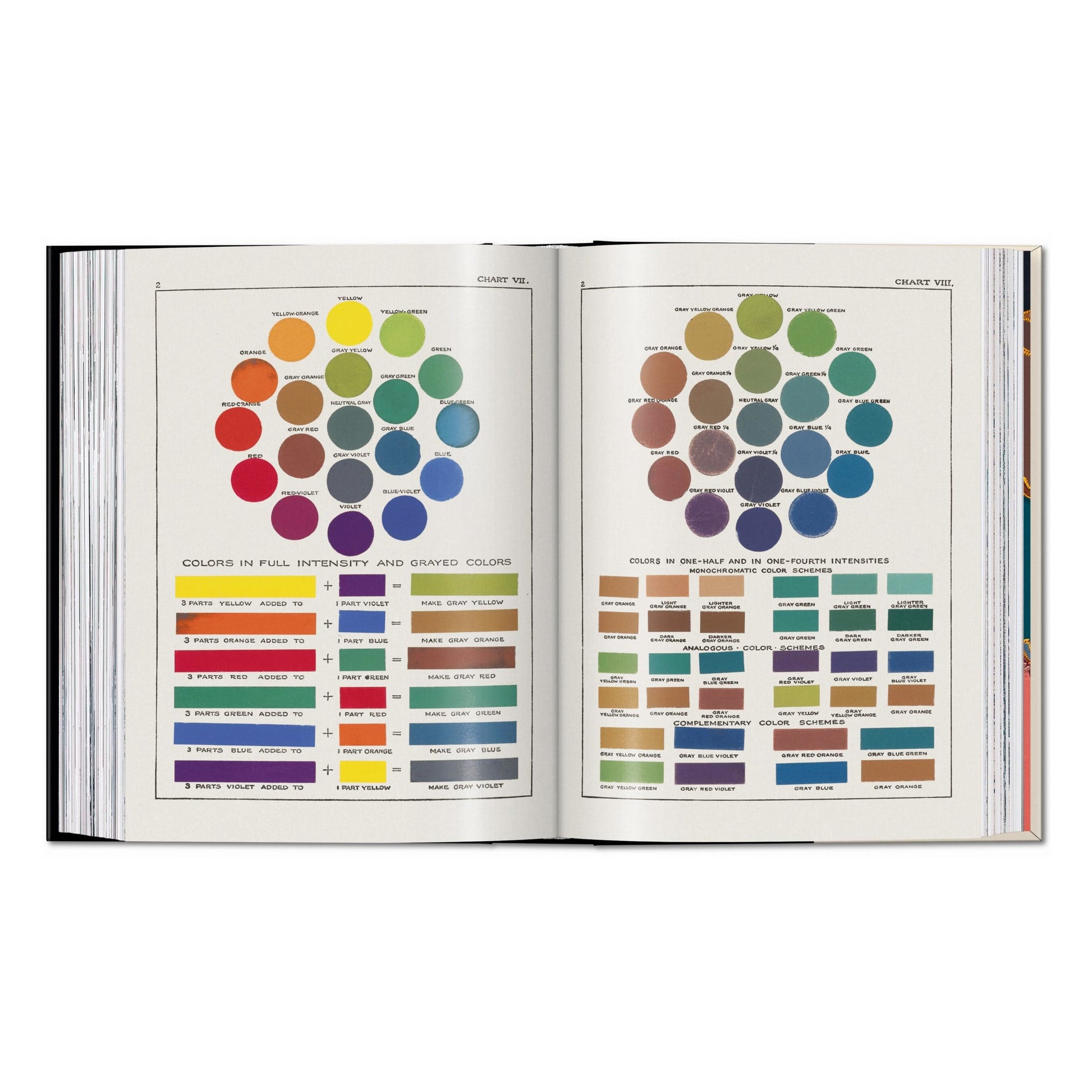 Colour Concepts. 45th Ed. (German, French, English)